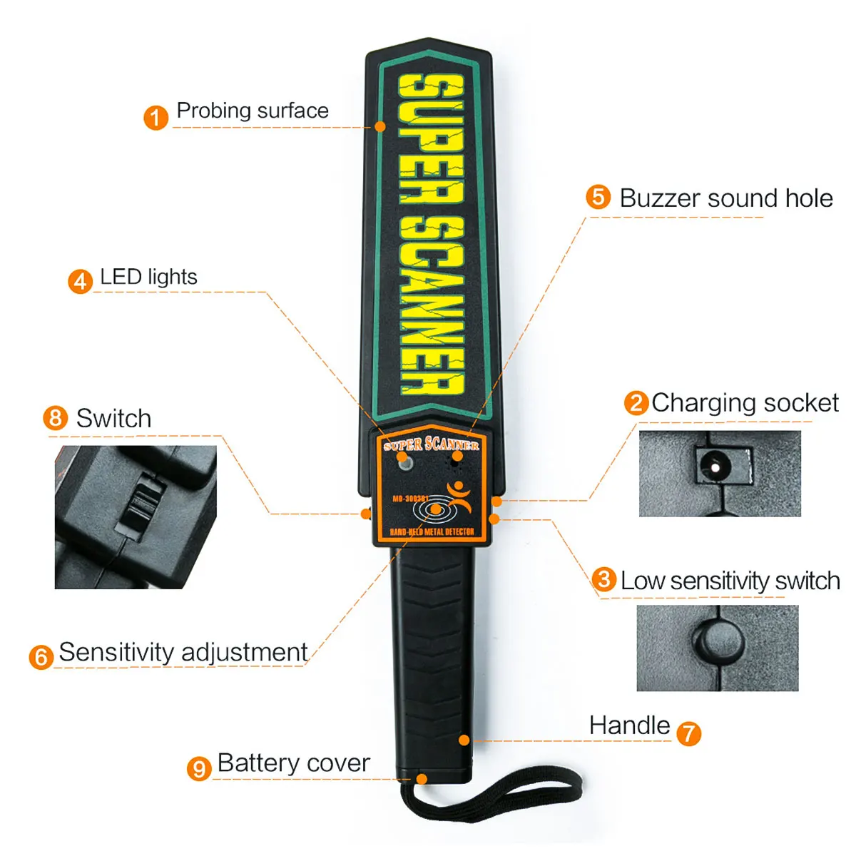 LAOLAU Metal Detector Handheld Metal Detection Outdoor Gold Finder Portable Scanner Depth Wall Detector Safe Checking