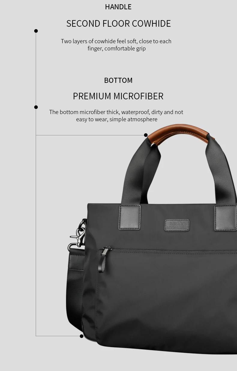 BJIAX New Men Bag Horizontal Business Casual Handbag Nylon Oxford Cloth Canvas Bag Crossbody Bag Briefcase
