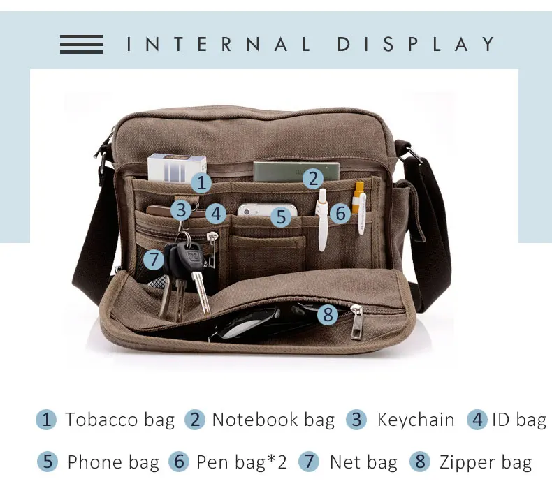 Canvas Bag Men Vintage Cross Body Shoulder Bag Multifunction Casual Travel Messenger Wallet Bolso Outdoor Travel Bag Briefcases