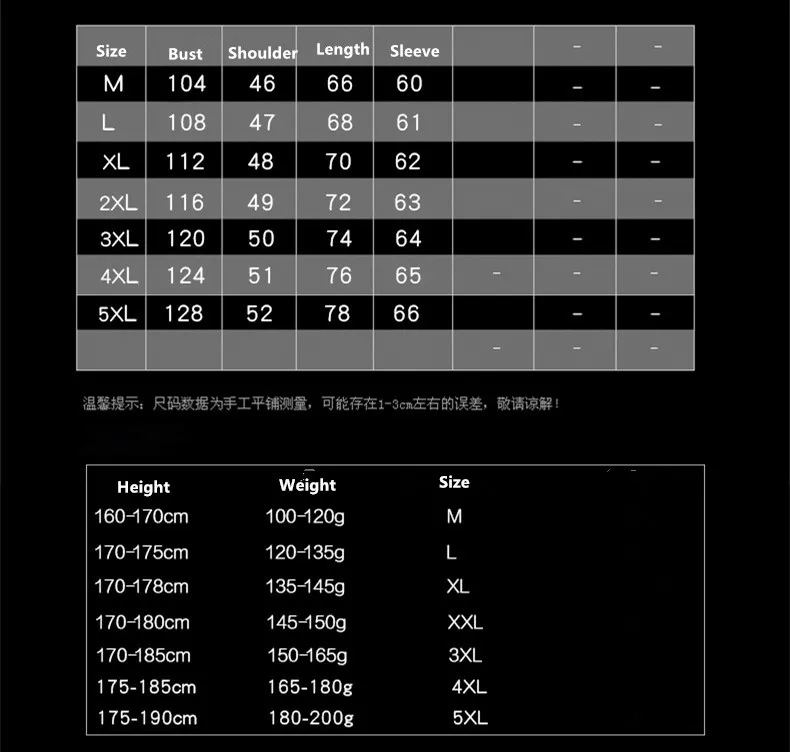 Men's Camouflage Parkas Jacket Autumn Winter Thickened Warm Waterproof Jacket Outdoor Hiking Fishing Hooded Cotton-padded Coats