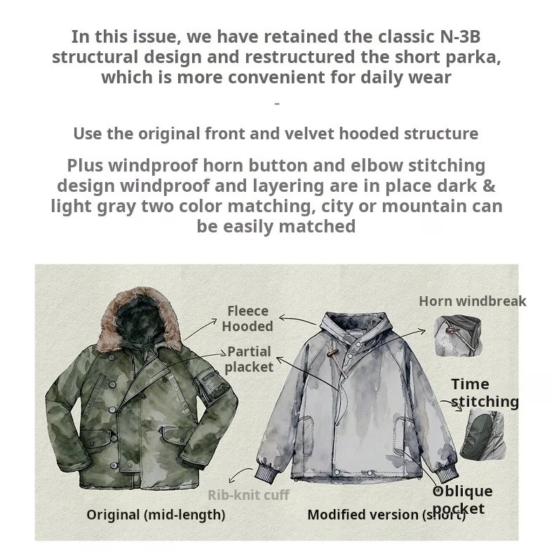 Maden Vintage N-3B Gray Parka for Men Toggle Buttons Hooded Short Coat Heavyweight Thermal Padded Jacket for Autumn Winter