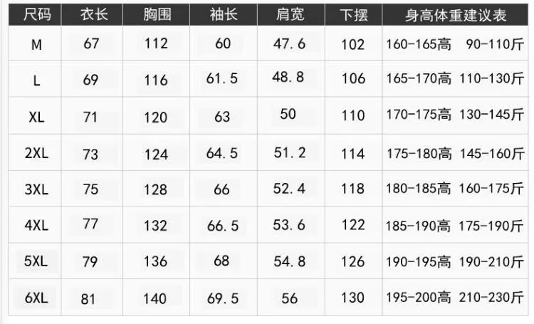 Men's Casual Lapel Jacket 2025 Autumn/Winter Thickened Washed Cotton Fleece Fashionable Men's Coat