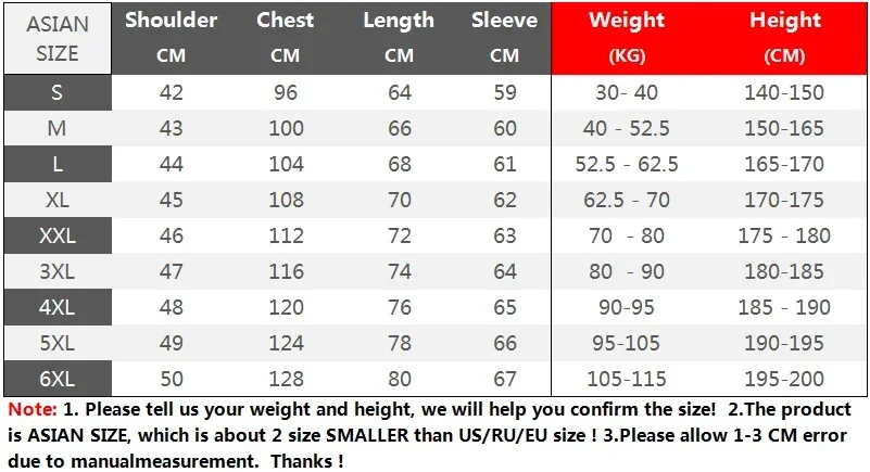 Male Warm New Winter Men's Parkas Thick Warm Jackets Multi-Pockets Casual Hooded Windbreaker Padding Thermal Coat Plus Size