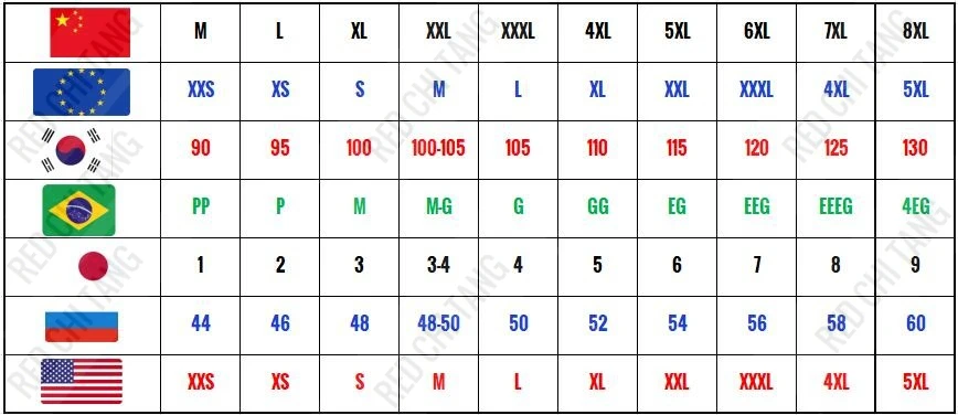 Big Size 8XL Men's Winter Jacket Hooded Fleece Lined Warm Coat Male Cotton Padded Plus Large Thick Windbreaker Casual Plush Cold