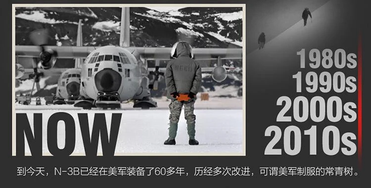 2025 Military Plus Size Fur Hood Long Waterproof Windproof Alaska куртка мужская Winter Parka Thick Men Jacket Coat