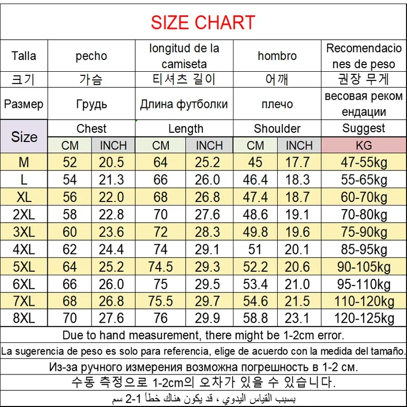 Plus Size Men's Casual Parkas Coat M-8XL Thickened Padded Jacket Fall Winter Cotton-padded Coat Black Green Whiite Male Clothing