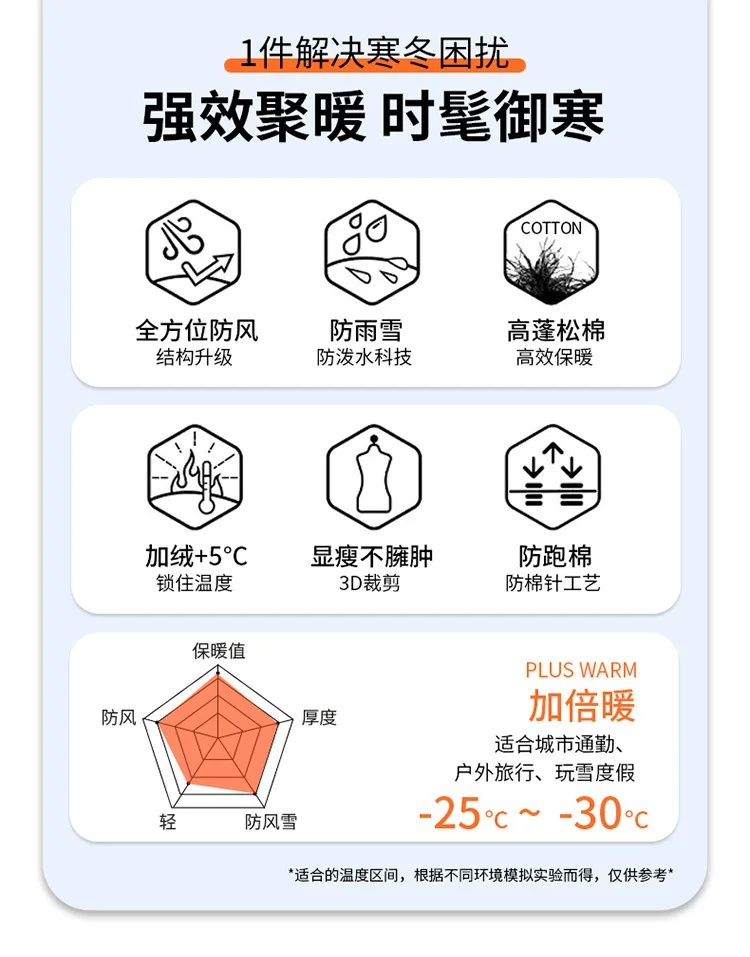 Loose Fit Plus Size Mens New Winter Cotton Coat Fashion Thick Warm Padded Jacket Male Outerwear For Outdoor Cold Season Daily