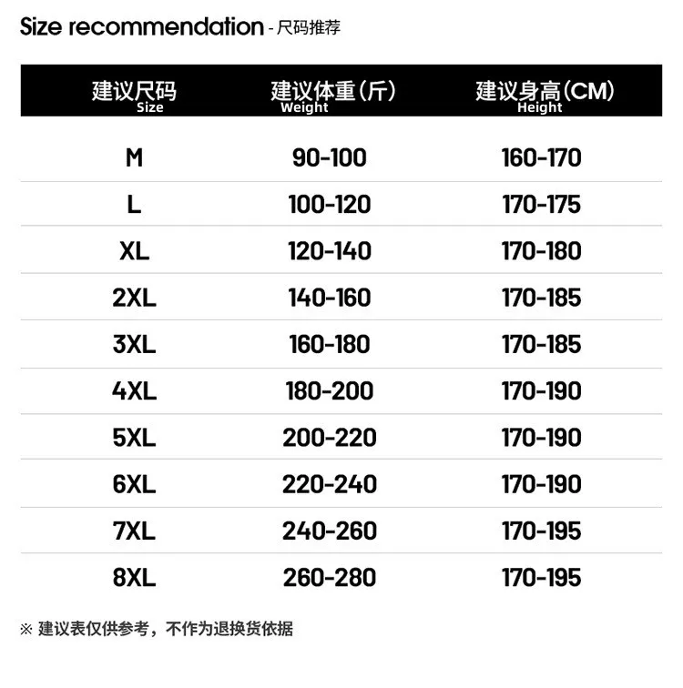 New Men's Winter Cotton-padded Jackets Korean Style Multi-Pockets Hooded Windbreak Jackets Male Warm Casual Parkas Oversized 8XL