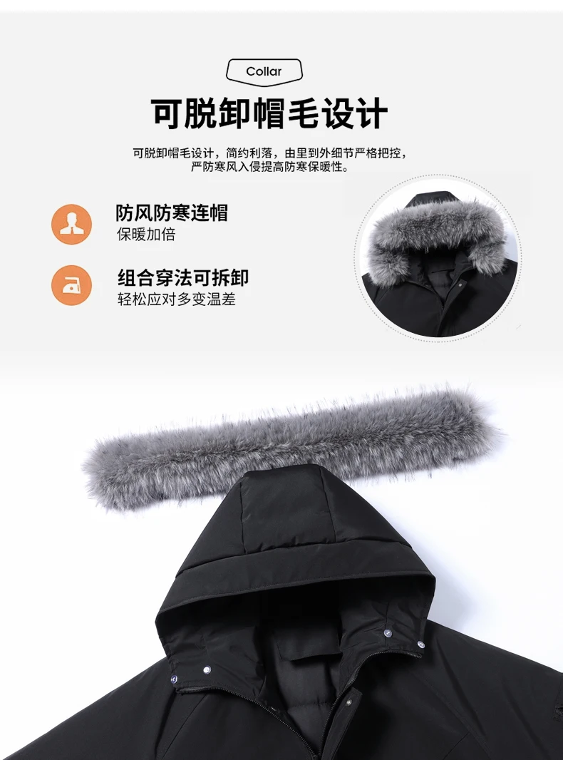 Men Women New Style Mountain Parka Hooded Cotton Coat Mens Faux Fur Collar Winter Fleece Lined Workwear Jacket Casual Warm