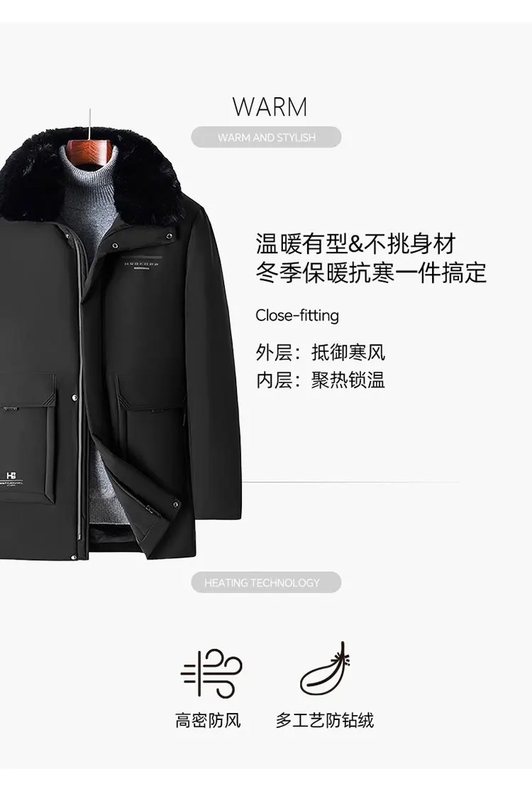 Middle Aged Mens Winter Dad Outfit Business Casual Faux Fur Collar Fashion Versatile Fleece Thick Cotton Padded Jacket Warm