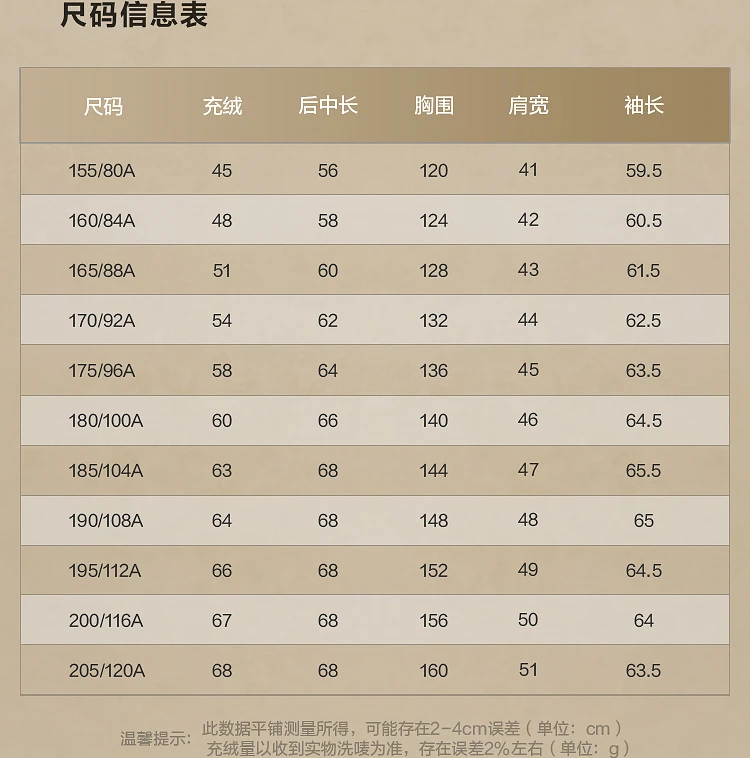 BOSIDENG Women Detachable Hood Down Jacket Vintage Short Slim Fit Casual Fashion Winter Outerwear Coat