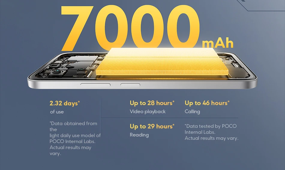 POCO M7 Global Version 128GB/256GB Smartphone 7000mAh Snapdragon 685 NFC 6.9" 144Hz Display 50MP Camera