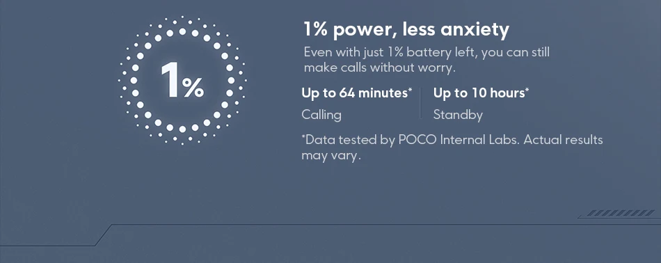 POCO M7 Global Version 128GB/256GB Smartphone 7000mAh Snapdragon 685 NFC 6.9" 144Hz Display 50MP Camera