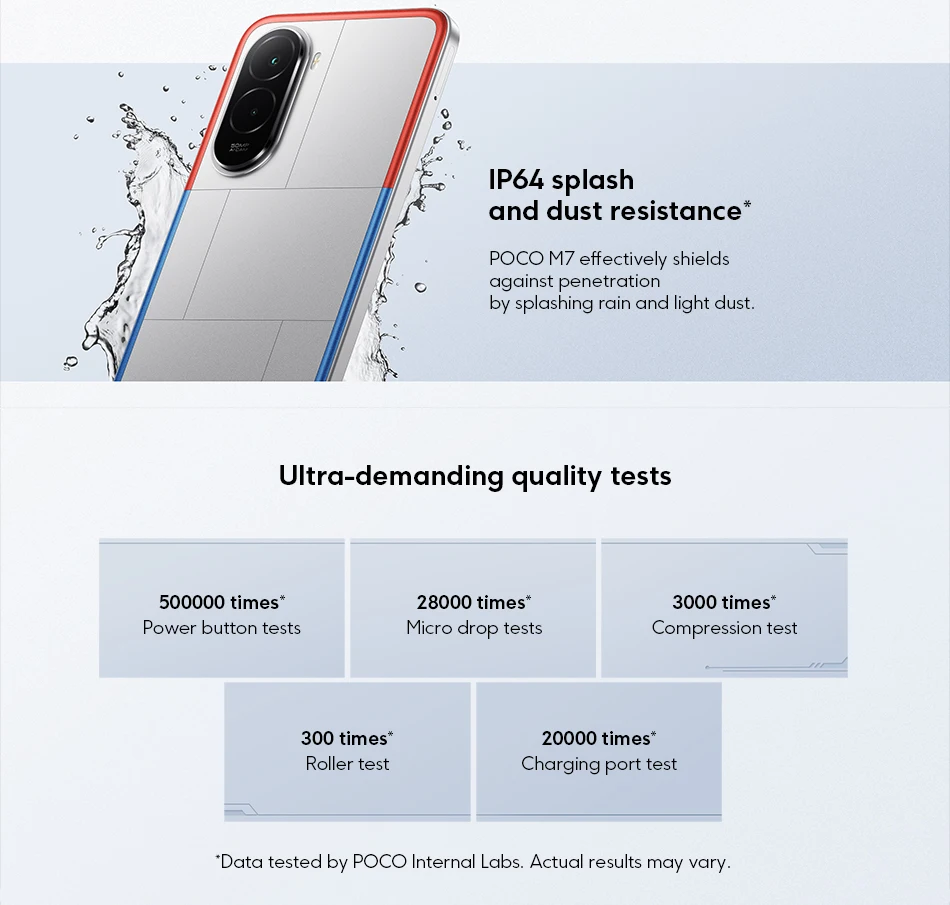 POCO M7 Global Version 128GB/256GB Smartphone 7000mAh Snapdragon 685 NFC 6.9" 144Hz Display 50MP Camera