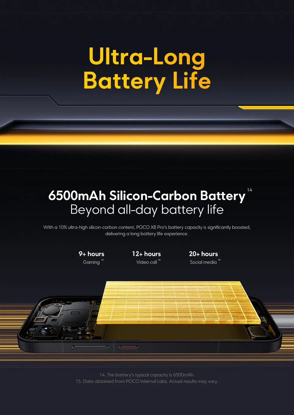 POCO X8 Pro 5G Smartphone Global Version Dimensity 8500-Ultra 6500mAh battery 6.59" 1.5K AMOLED display 100W HypeCharge NFC