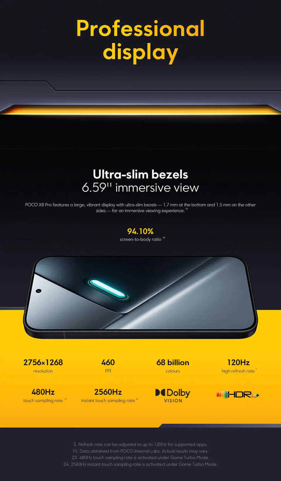 POCO X8 Pro 5G Smartphone Global Version Dimensity 8500-Ultra 6500mAh battery 6.59" 1.5K AMOLED display 100W HypeCharge NFC