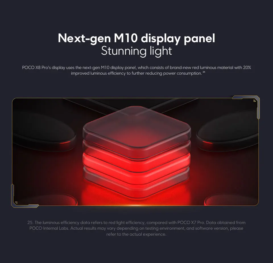 POCO X8 Pro 5G Smartphone Global Version Dimensity 8500-Ultra 6500mAh battery 6.59" 1.5K AMOLED display 100W HypeCharge NFC
