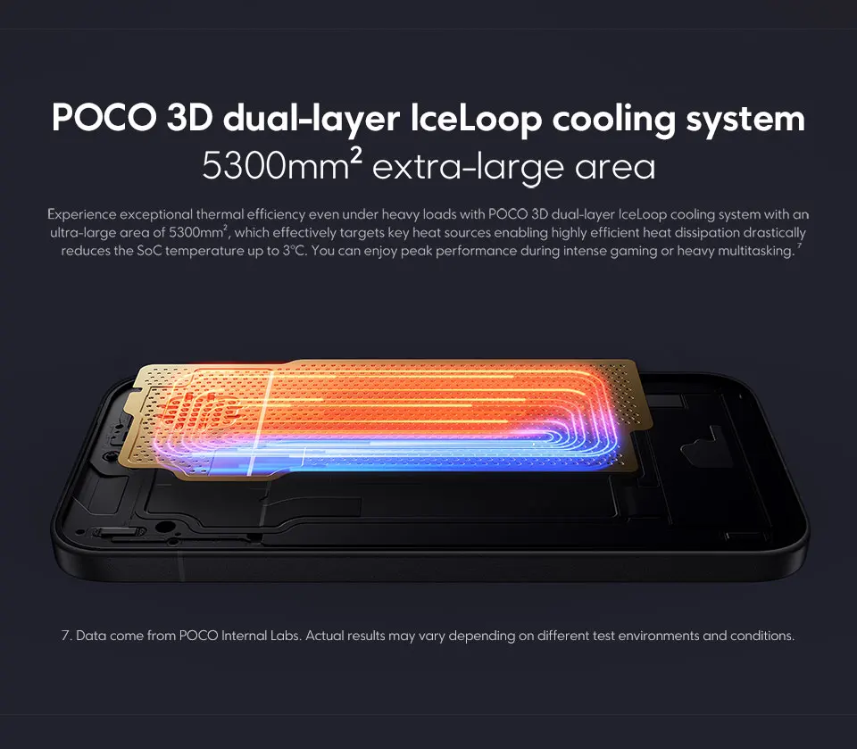 POCO X8 Pro 5G Smartphone Global Version Dimensity 8500-Ultra 6500mAh battery 6.59" 1.5K AMOLED display 100W HypeCharge NFC