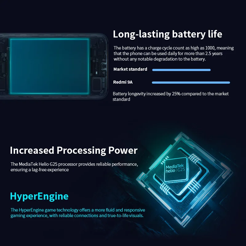 Original Xiaomi Redmi 9A/10A Global Firmware Smartphone 4GB+64GB/128GB Unlocked Xiaomi Smart Phone Free Case Glass Film Cellular
