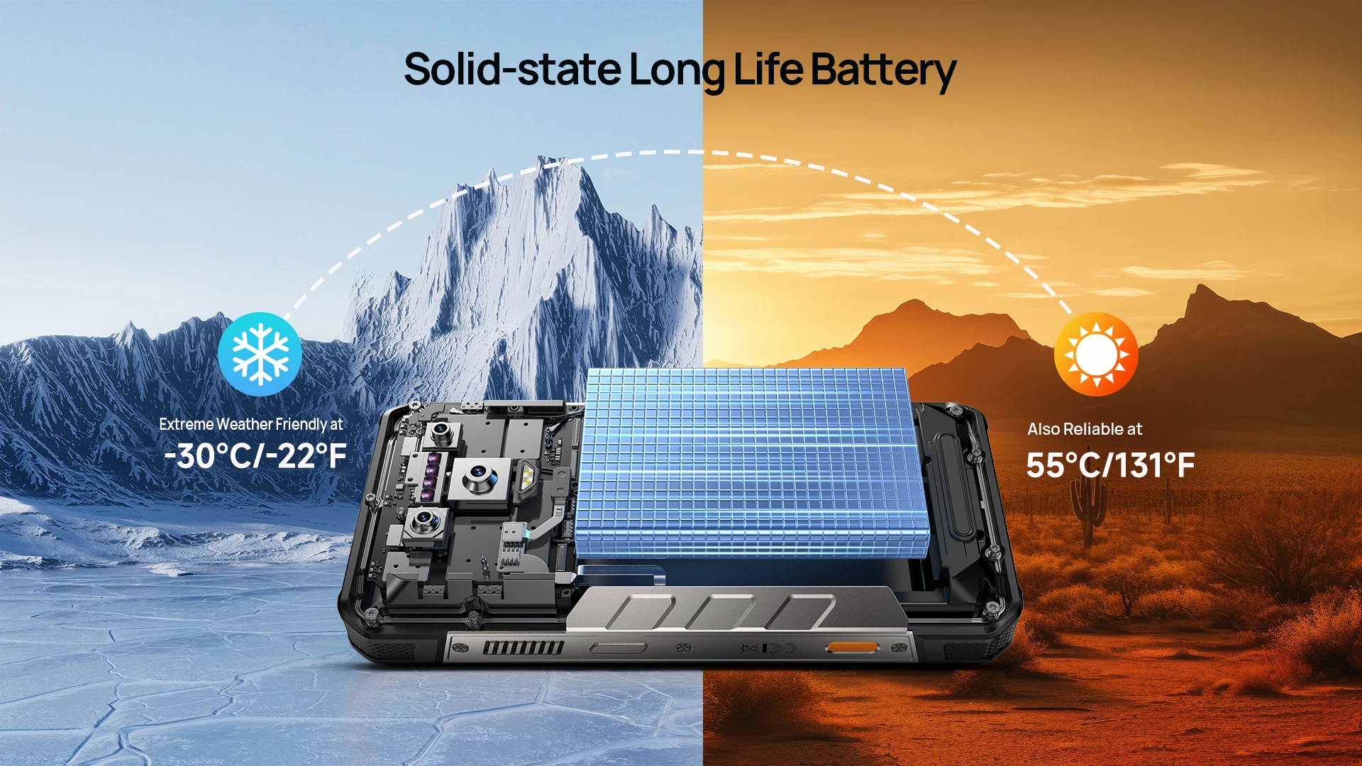 Ulefone Armor 34 Pro+ 5G AI Rugged Smartphone 25500mAh Built-in Projector Up to 32GB+512GB ROM 120Hz 6.95" Mobile Phone NFC