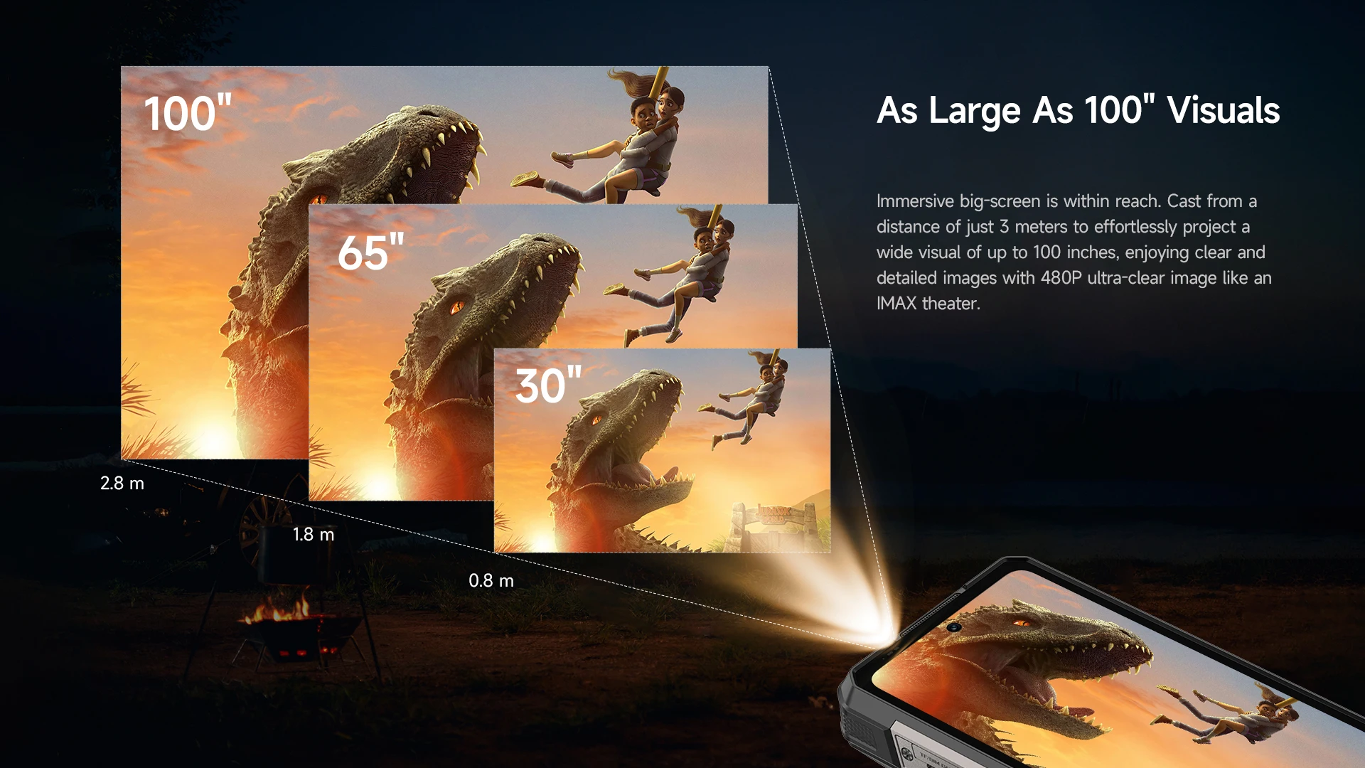 Ulefone Armor 34 Pro+ 5G AI Rugged Smartphone 25500mAh Built-in Projector Up to 32GB+512GB ROM 120Hz 6.95" Mobile Phone NFC