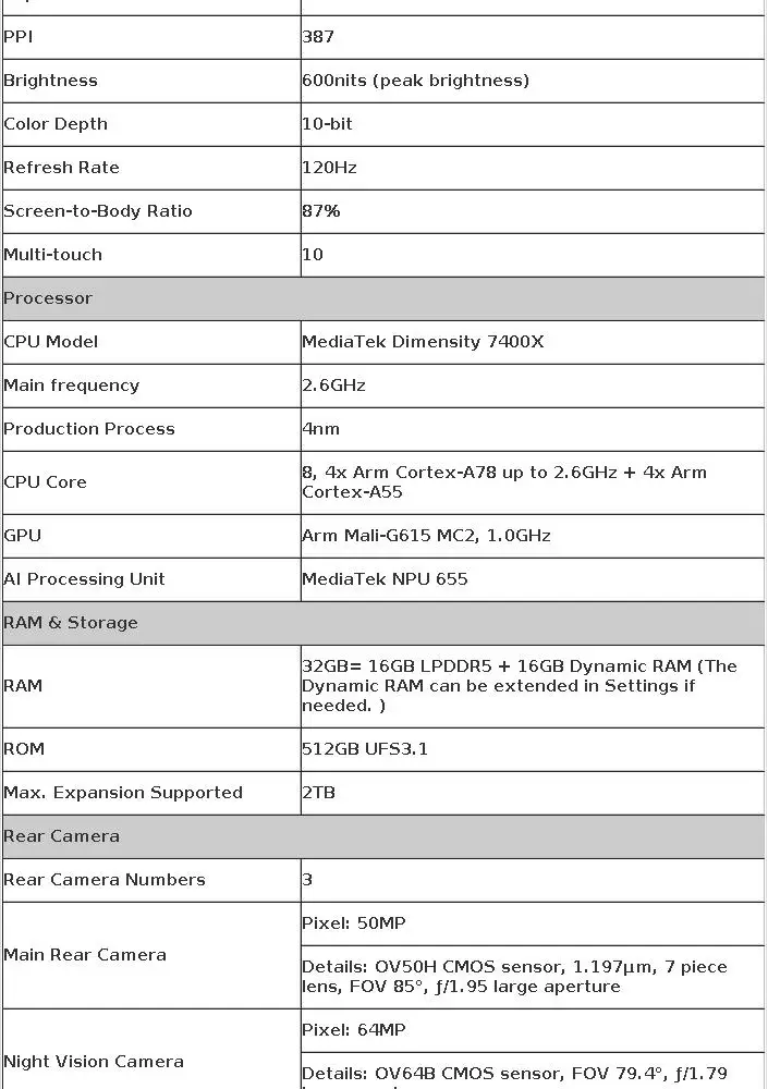 Ulefone Armor 34 Pro+ 5G AI Rugged Smartphone 25500mAh Built-in Projector Up to 32GB+512GB ROM 120Hz 6.95" Mobile Phone NFC