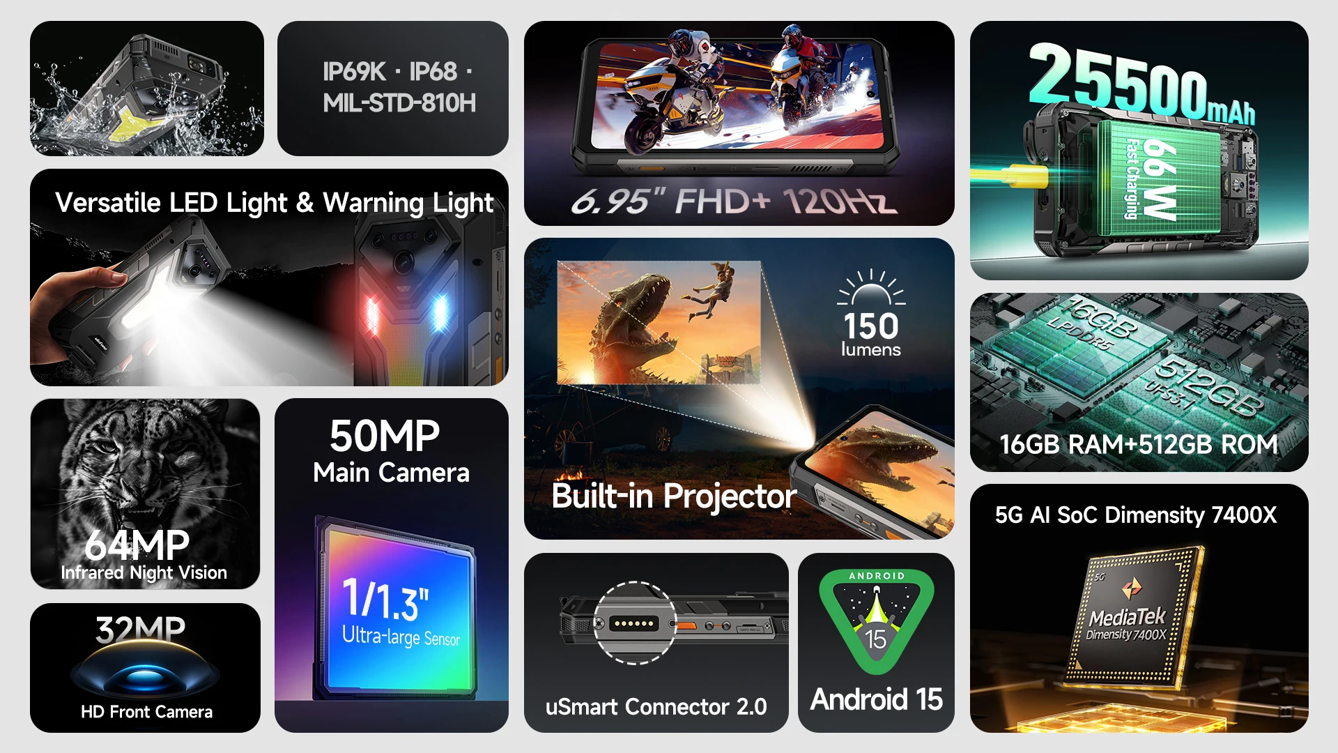 Ulefone Armor 34 Pro+ 5G AI Rugged Smartphone 25500mAh Built-in Projector Up to 32GB+512GB ROM 120Hz 6.95" Mobile Phone NFC