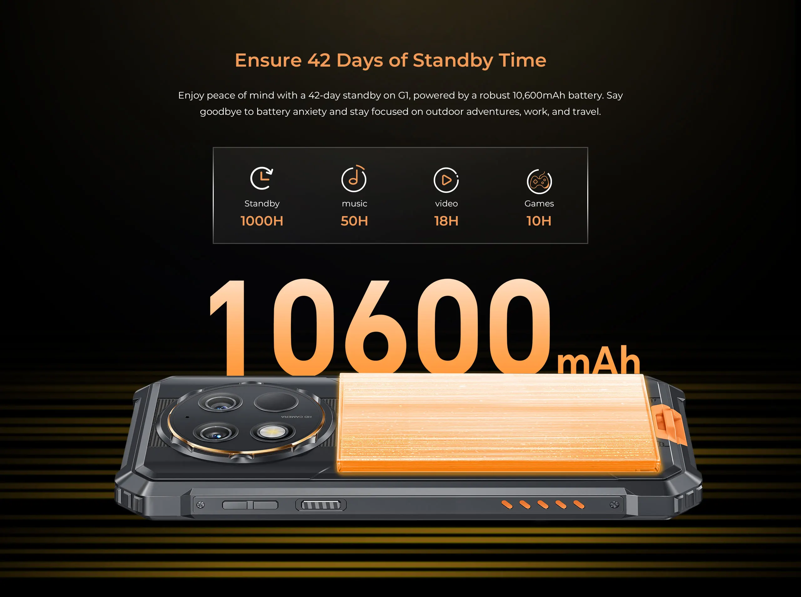 Oukitel G1 Rugged Smartphone 6.52'' HD+ 10600mAh 24(6+18)GB+256GB Android14 48MP Camera Cell Phone