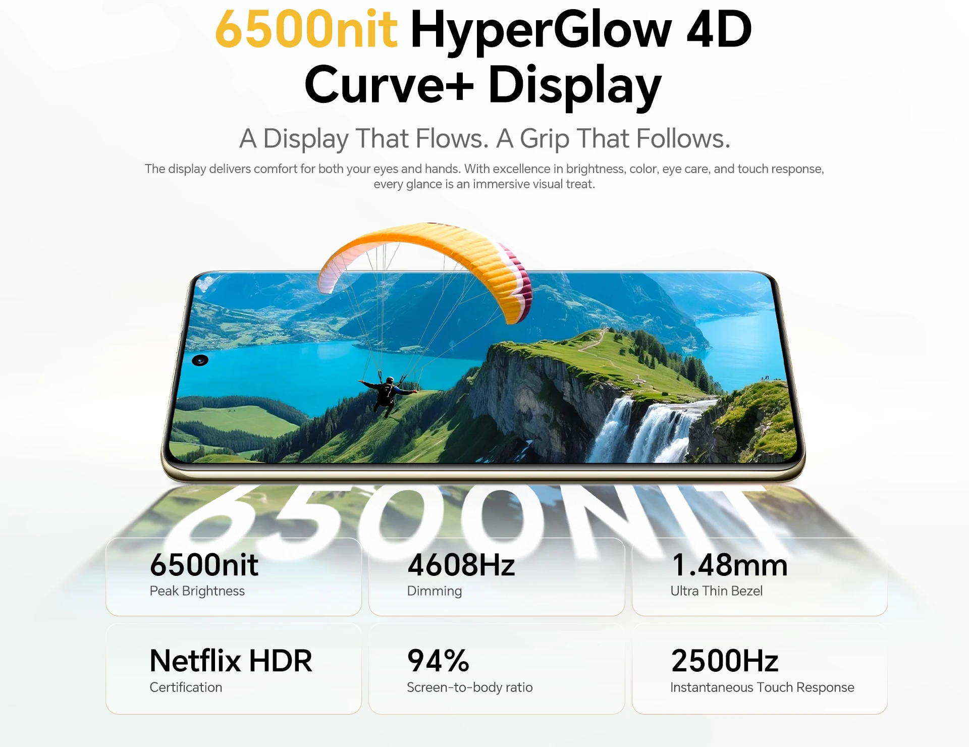 realme 16 Pro Plus 5G Smartphone Global Version Snapdragon 7 Gen 4 200MP Camera 7000mAh Battery 6.8'' AMOLED 144Hz Curved Screen