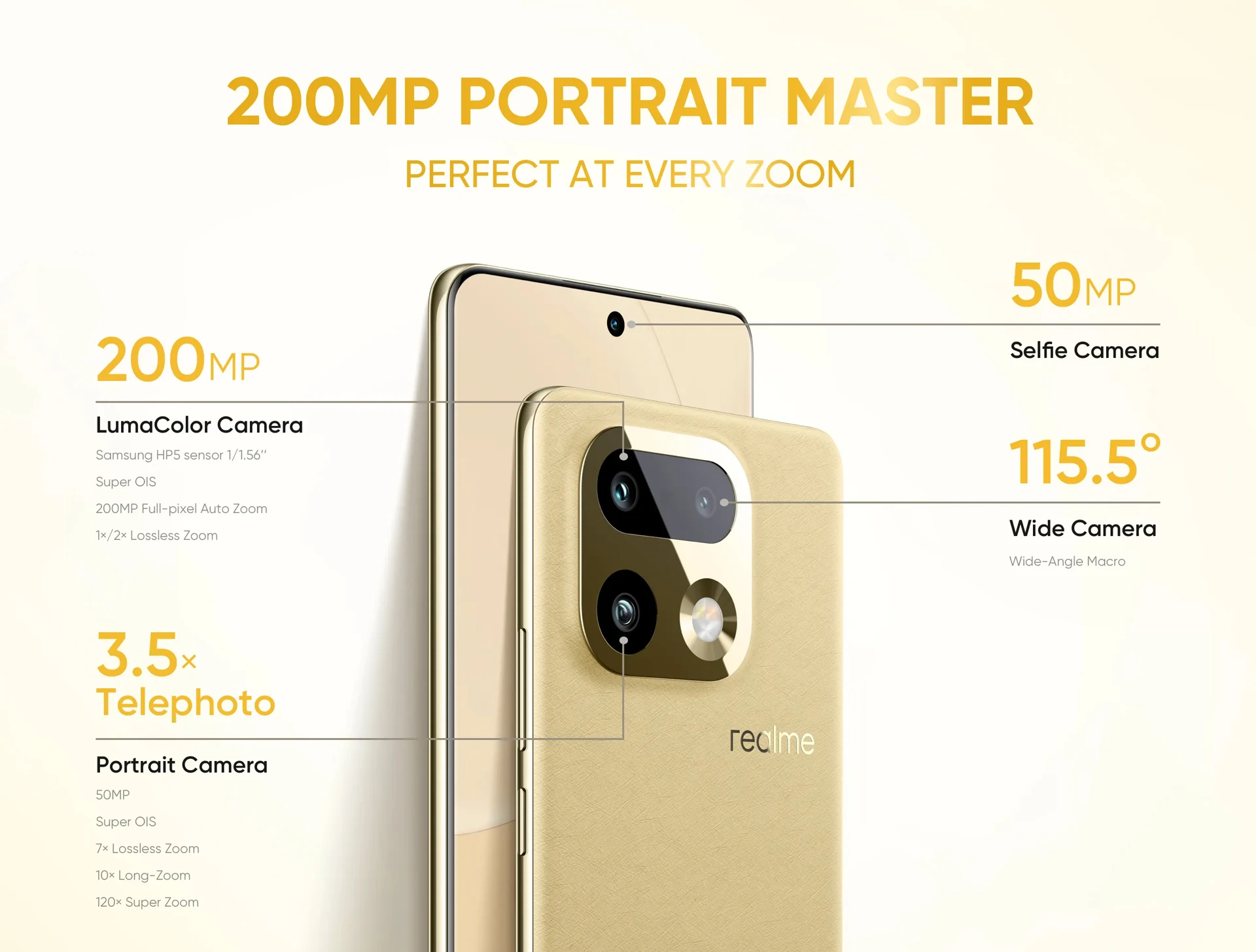 realme 16 Pro Plus 5G Smartphone Global Version Snapdragon 7 Gen 4 200MP Camera 7000mAh Battery 6.8'' AMOLED 144Hz Curved Screen