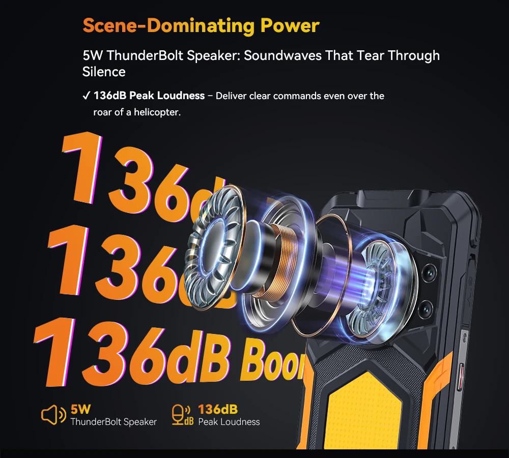 CUBOT KingKong Power 5 Rugged Smartphone G100 16GB RAM (6+10)+128GB ROM Android 15 15300mAh 6.88" 120Hz 64MP Camping Light Phone