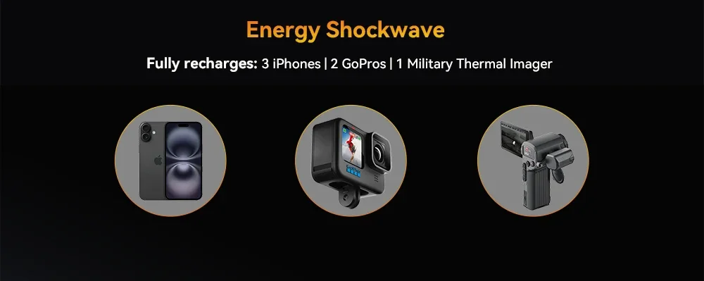 CUBOT KingKong Power 5 Rugged Smartphone G100 16GB RAM (6+10)+128GB ROM Android 15 15300mAh 6.88" 120Hz 64MP Camping Light Phone
