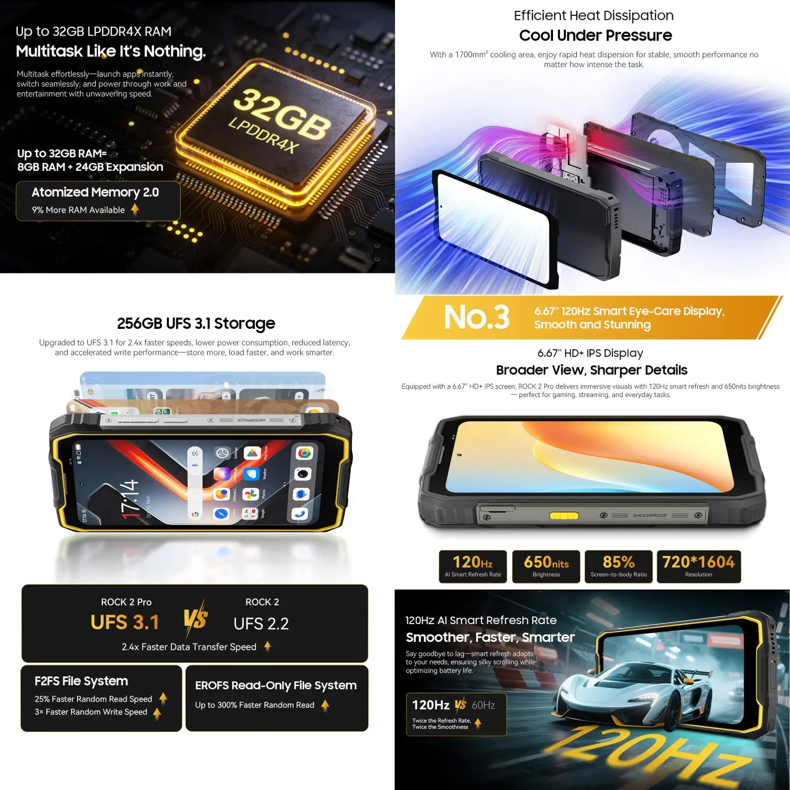Blackview 5G ROCK 2 Pro Rugged Smartphone 32GB(8+24)+256GB 6.67 inch IPS 120Hz 400lm Camping Light Android 16 15000mAh 33W NFC