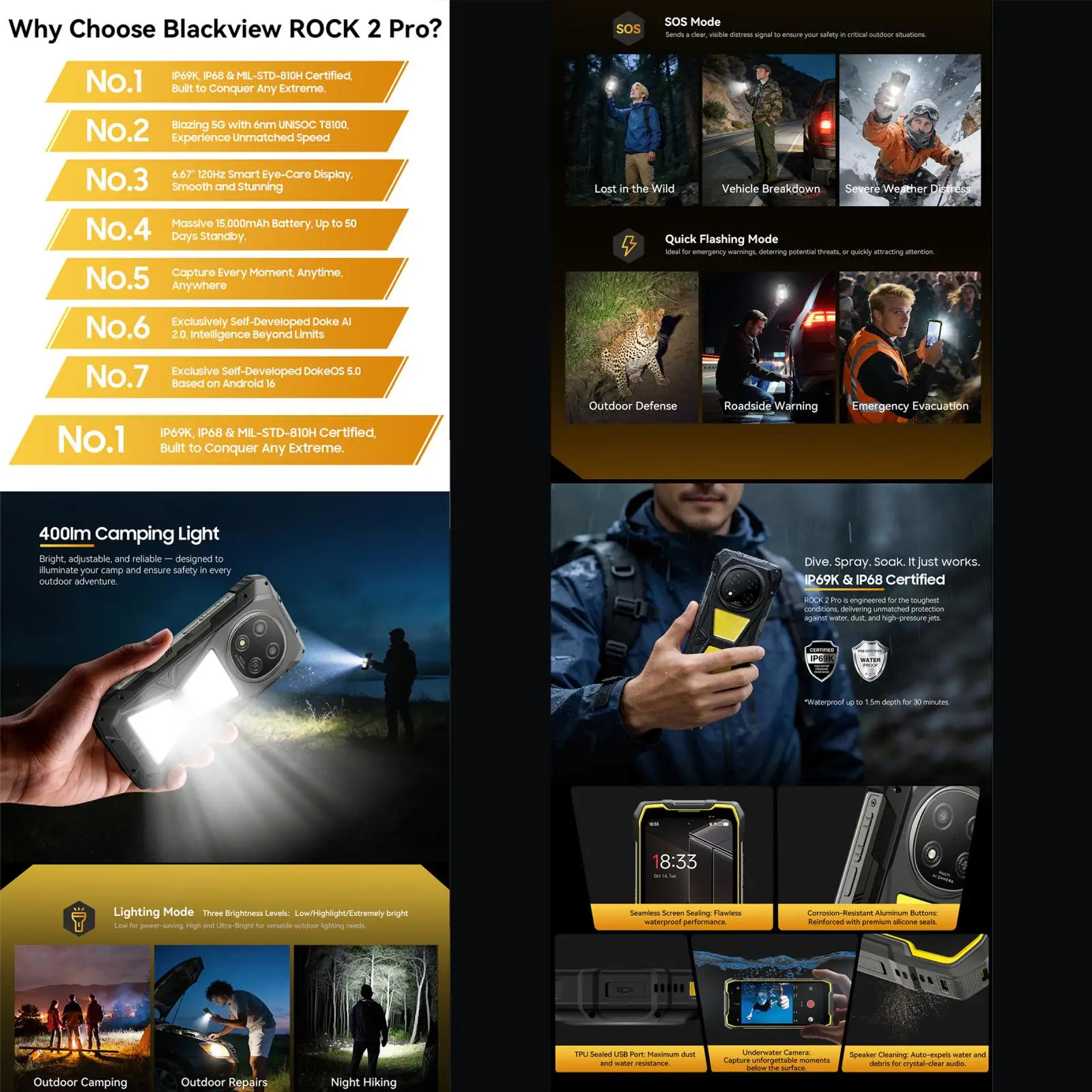 Blackview 5G ROCK 2 Pro Rugged Smartphone 32GB(8+24)+256GB 6.67 inch IPS 120Hz 400lm Camping Light Android 16 15000mAh 33W NFC