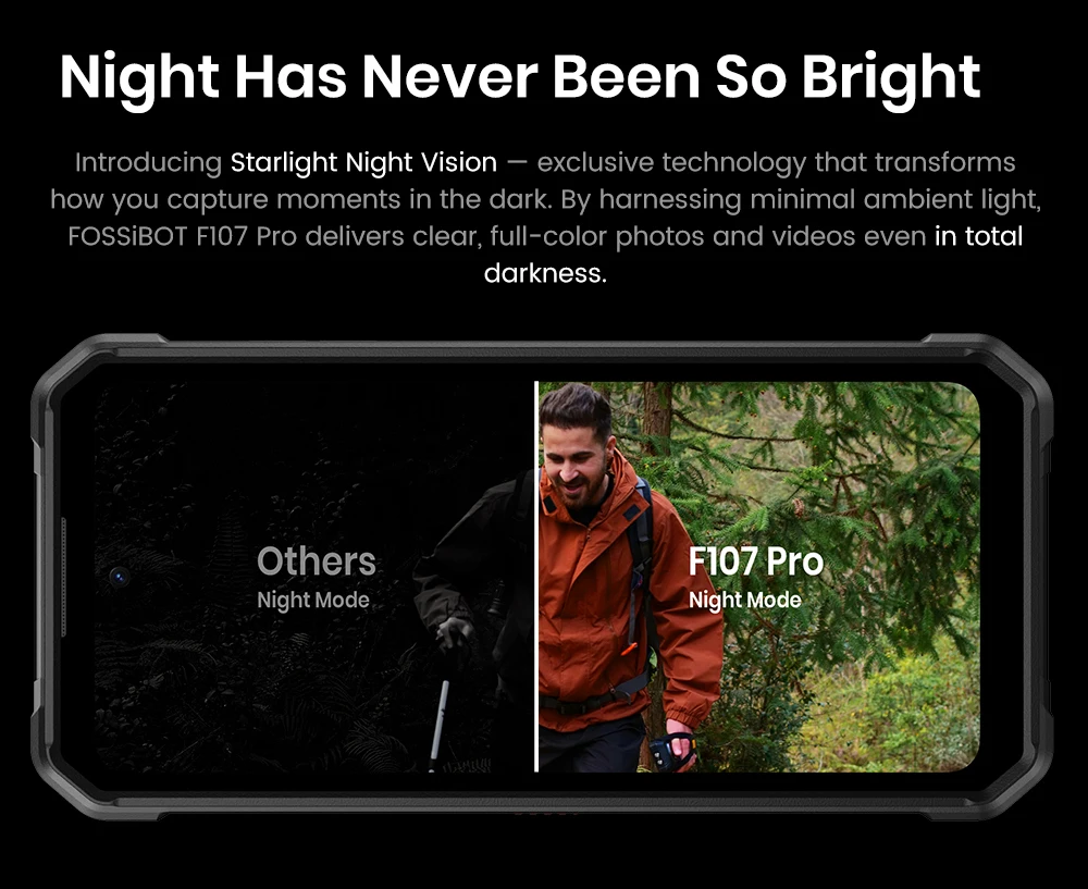 Fossibot F107 Pro 5G Rugged Mobile Phone 30GB(12+18)+512GB Android 15 28000mAh 66W 200MP+32MP NFC/GPS Dual Bright Flashlights