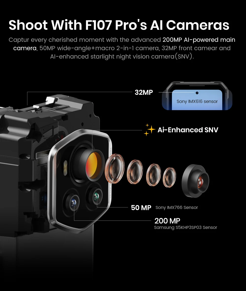 Fossibot F107 Pro 5G Rugged Mobile Phone 30GB(12+18)+512GB Android 15 28000mAh 66W 200MP+32MP NFC/GPS Dual Bright Flashlights