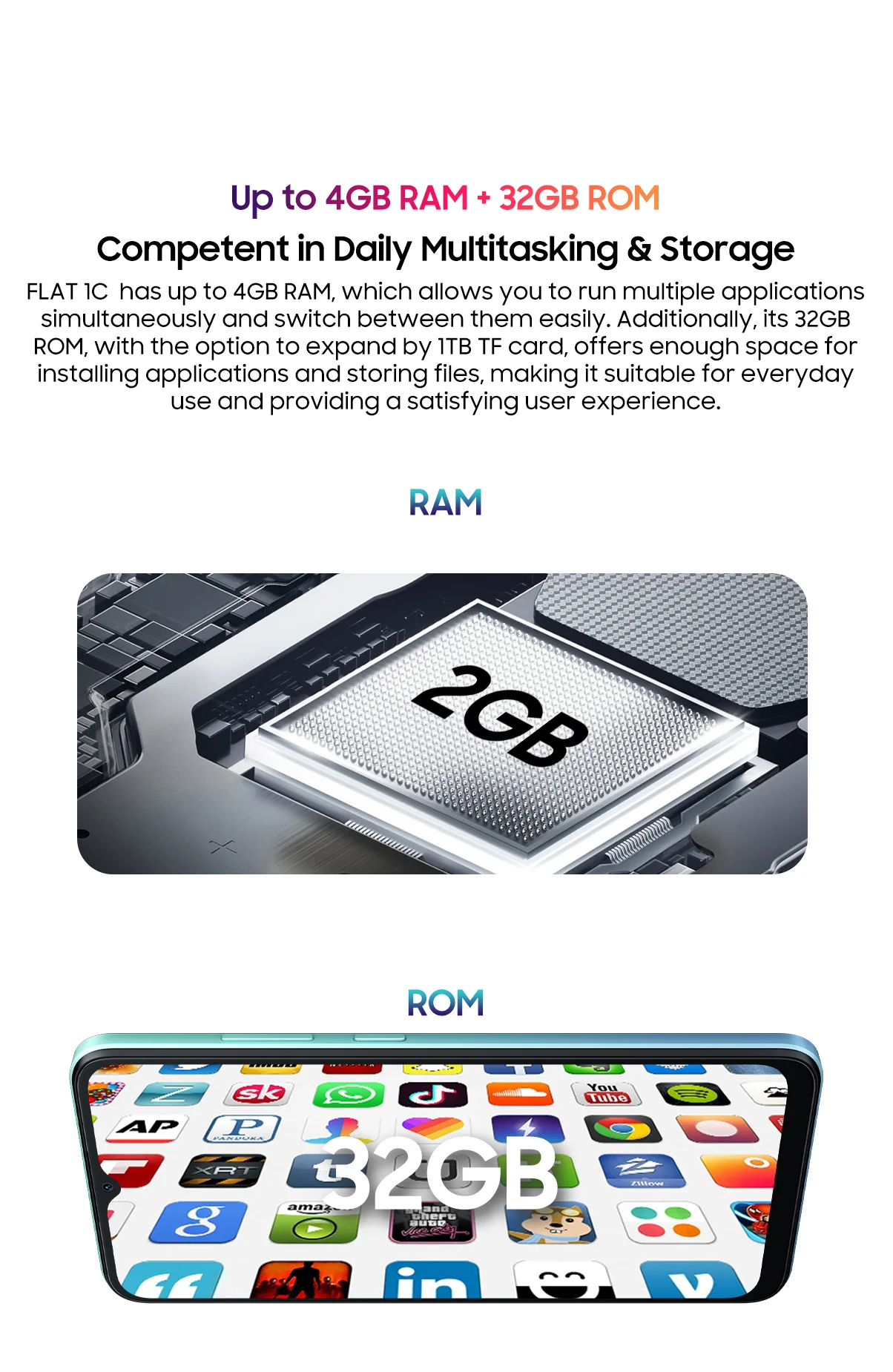 Blackview OSCAL FLAT 1C Mobile Phone Android 13, 2GB 32GB Cheap 6.65'' Smartphone, 4700mAh Battery Cell Phone Face Unlocked, 4G
