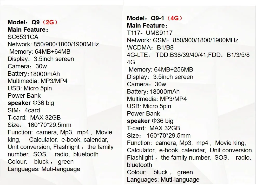YEEMI Q9 GSM 2G&4G Network Mobile Phone 2G 4SIM 4G 2SIM Cards Rugged Bar Cellphone 3.5“ HD Display Big Battery Loud Sound Phone