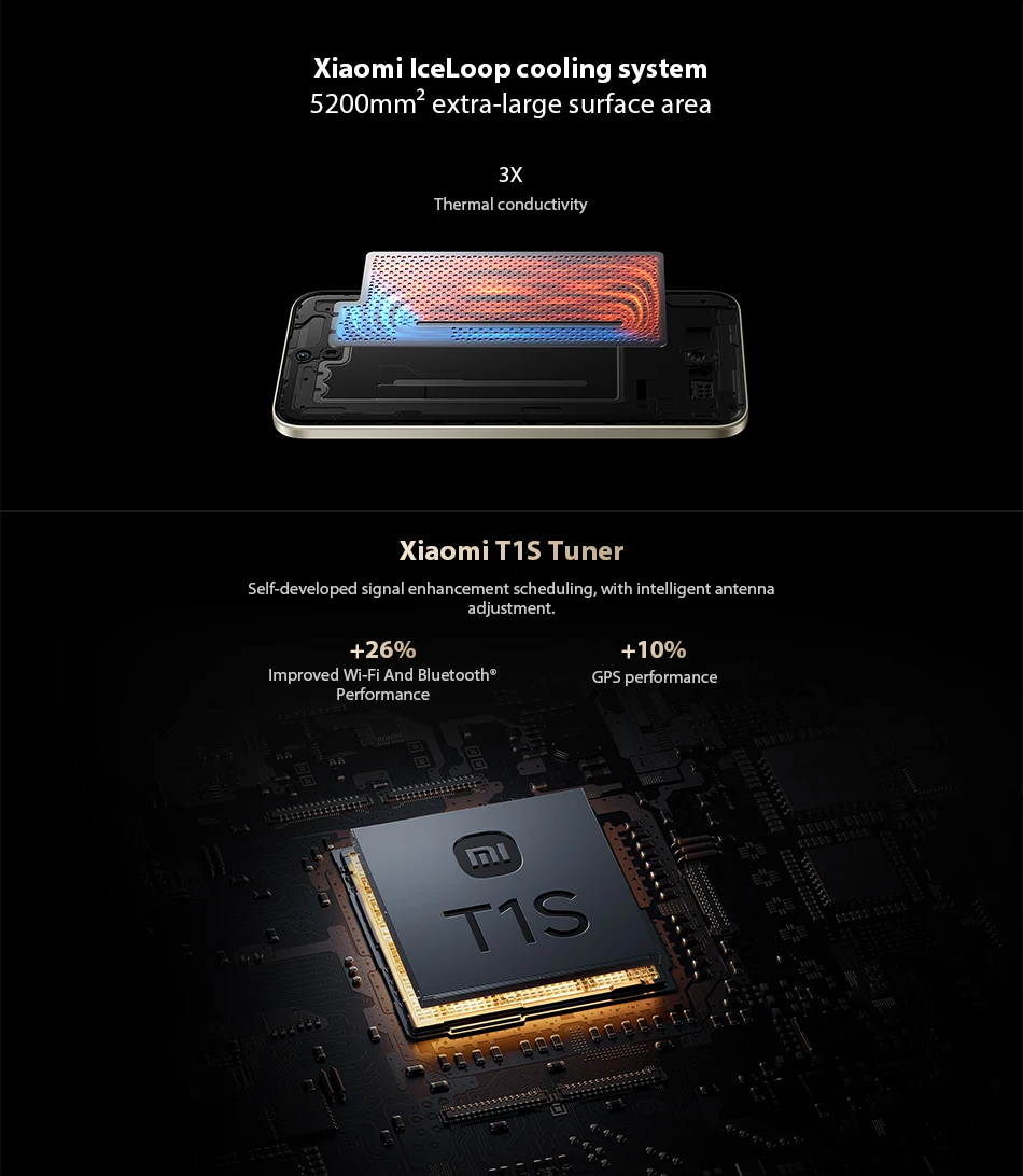 Xiaomi Mobile Phones Redmi Note 15 Pro+ 5G Global Version Snapdragon® 7s Gen 4 NFC 6.83' CrystalRes AMOLED Display 6500mAh