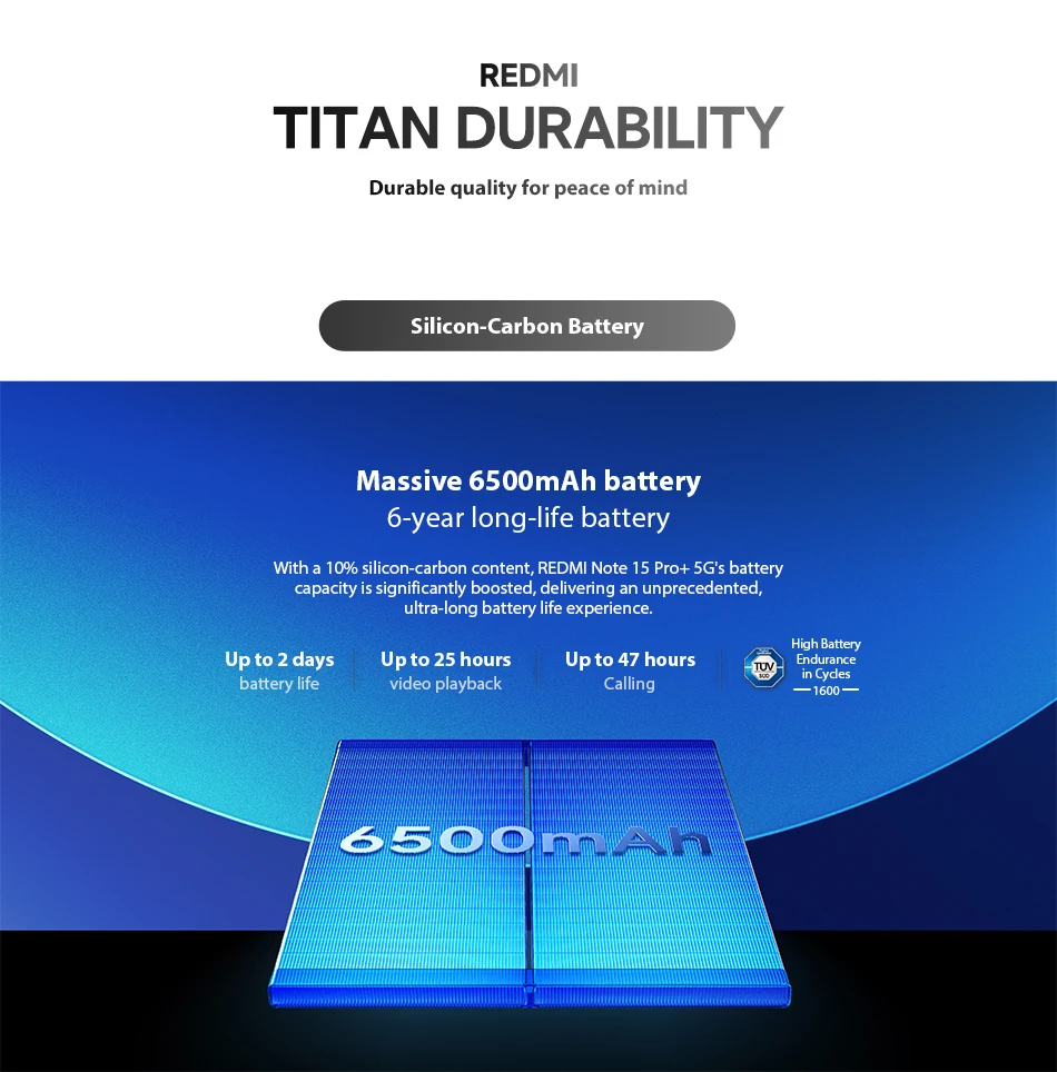 Xiaomi Mobile Phones Redmi Note 15 Pro+ 5G Global Version Snapdragon® 7s Gen 4 NFC 6.83' CrystalRes AMOLED Display 6500mAh