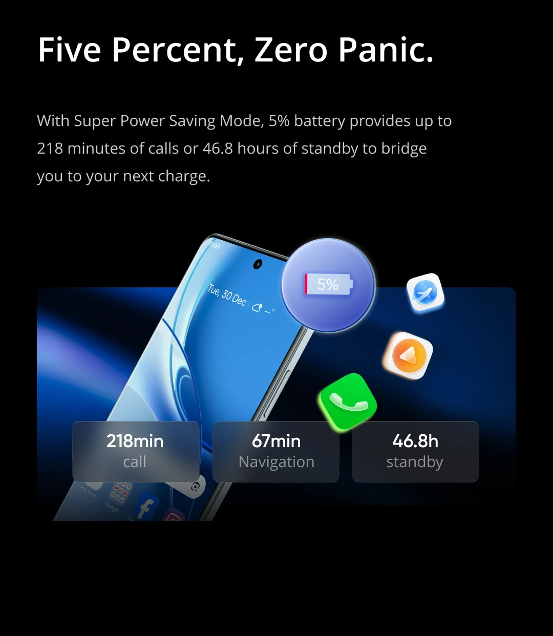 [World Premiere] realme P4 Power 5G Smartphone 10001mAh Battery 80W Charge 50MP Sony OIS Camera 6.8" 144Hz Curved Display NFC