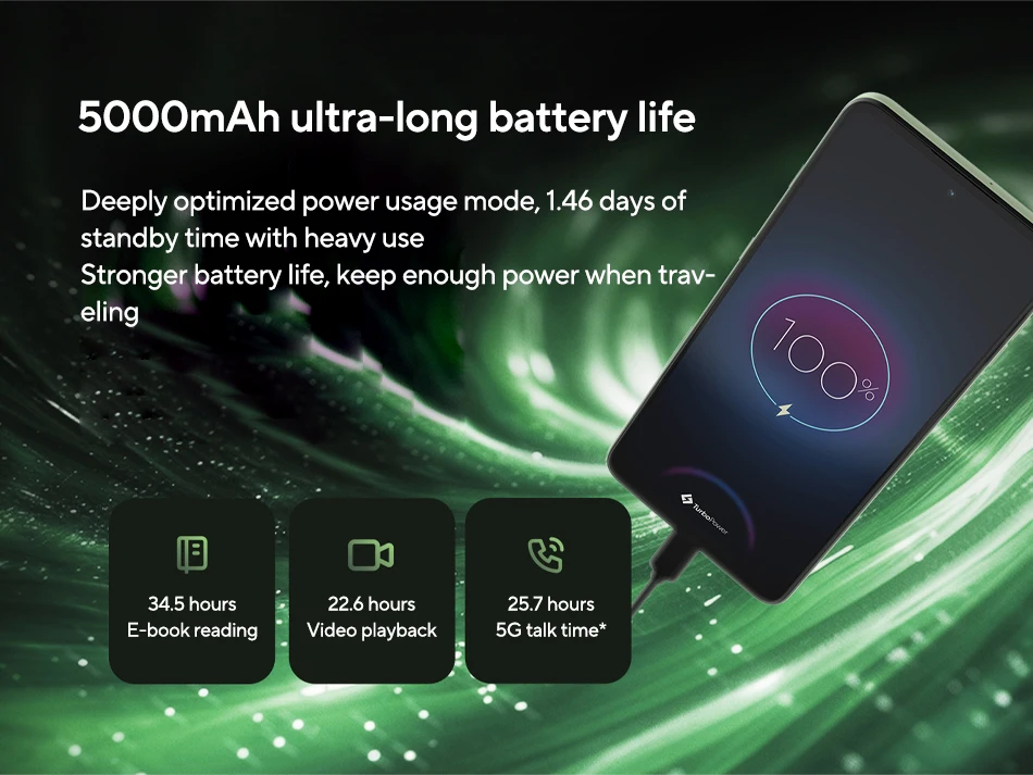 Motorola MOTO G55 Smartphone Original Global ROM 6.5-inch 120Hz Display 256GB MediaTek Dimensity 7025 50MP Cellphone