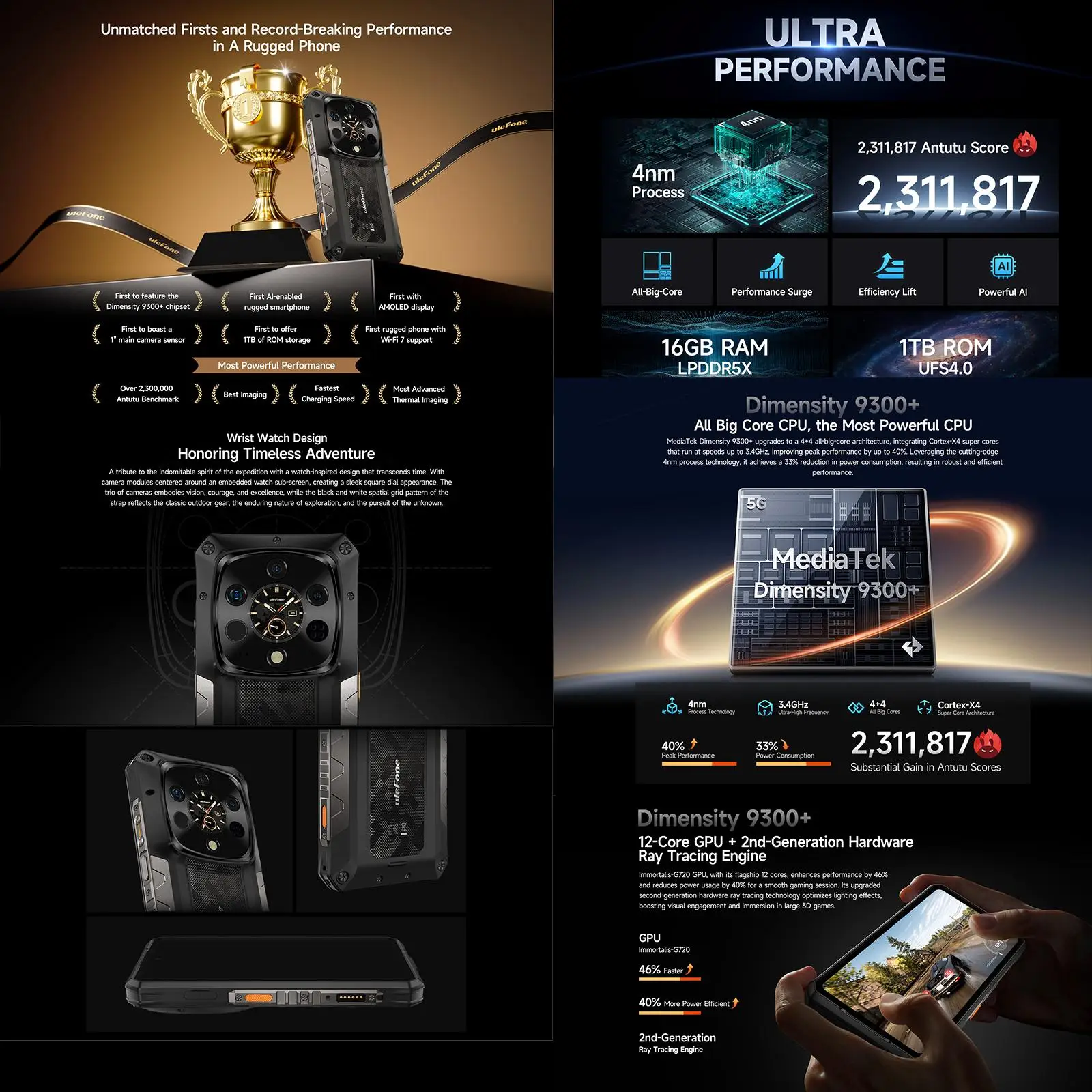 Ulefone Armor 28 Ultra 5G Thermal Imaging Rugged Phone 16GB+1TB Smartphone Android 14 AMOLED 6.67" Dimensity 9300+ 64MP 120W