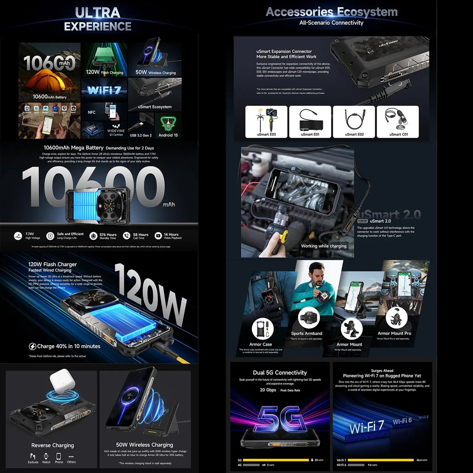 Ulefone Armor 28 Ultra 5G Thermal Imaging Rugged Phone 16GB+1TB Smartphone Android 14 AMOLED 6.67" Dimensity 9300+ 64MP 120W