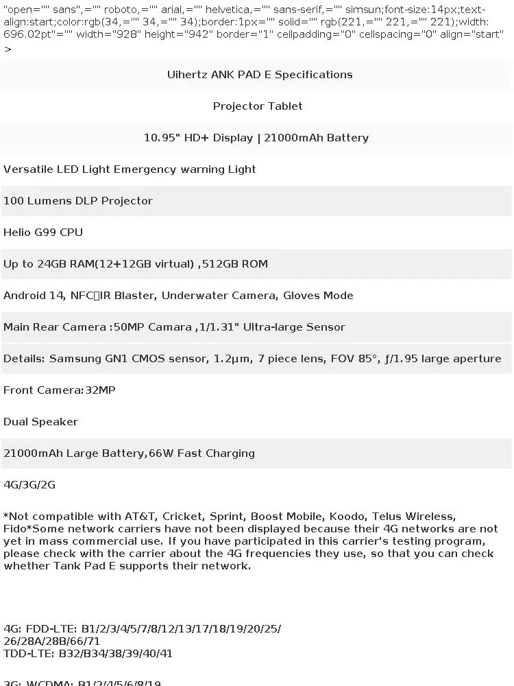 Unihertz 8849 TANK PAD E Rugged Tablet with Projector Android 21000mAh 120Hz 50MP Camera 24GB 512GB 66W 10.95 inch Phone Tablet