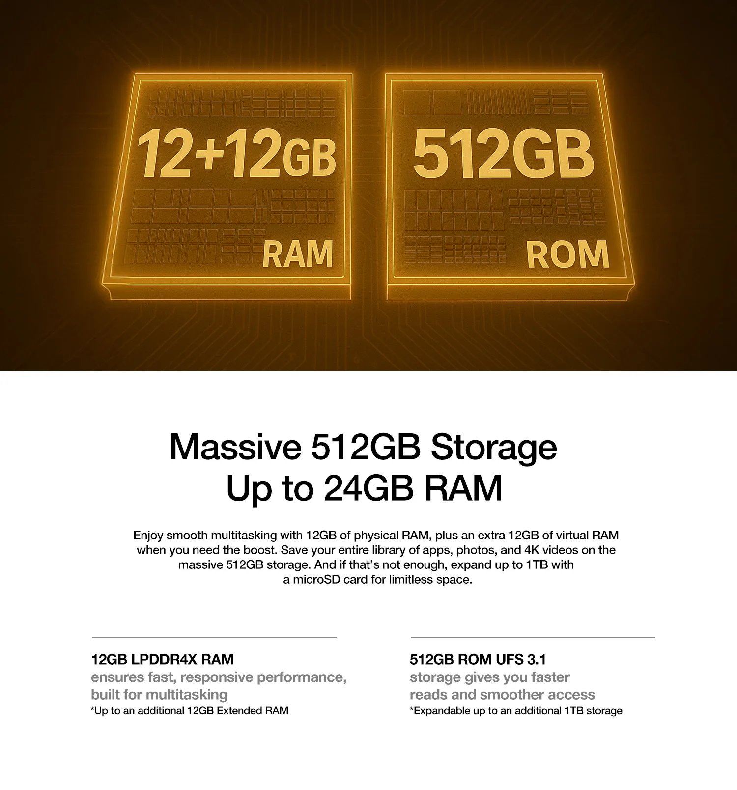 AGM G3 5G Rugged Phone 24GB(12+12) 512GB Wireless Charging 10000mAh Phone 6.72' 120Hz Dimensity 7300 Android15 Camping Light