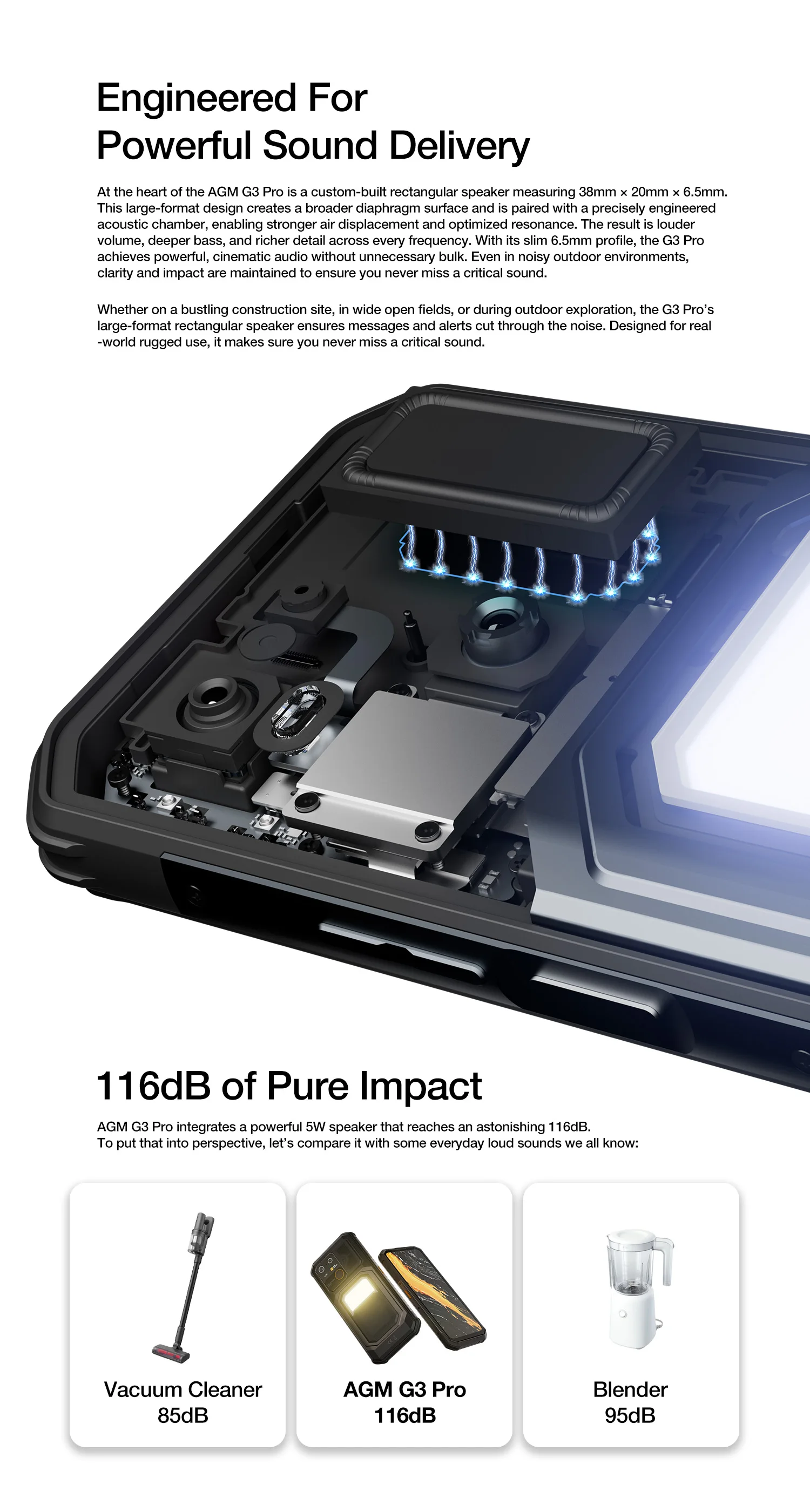 AGM G3 5G Rugged Phone 24GB(12+12) 512GB Wireless Charging 10000mAh Phone 6.72' 120Hz Dimensity 7300 Android15 Camping Light