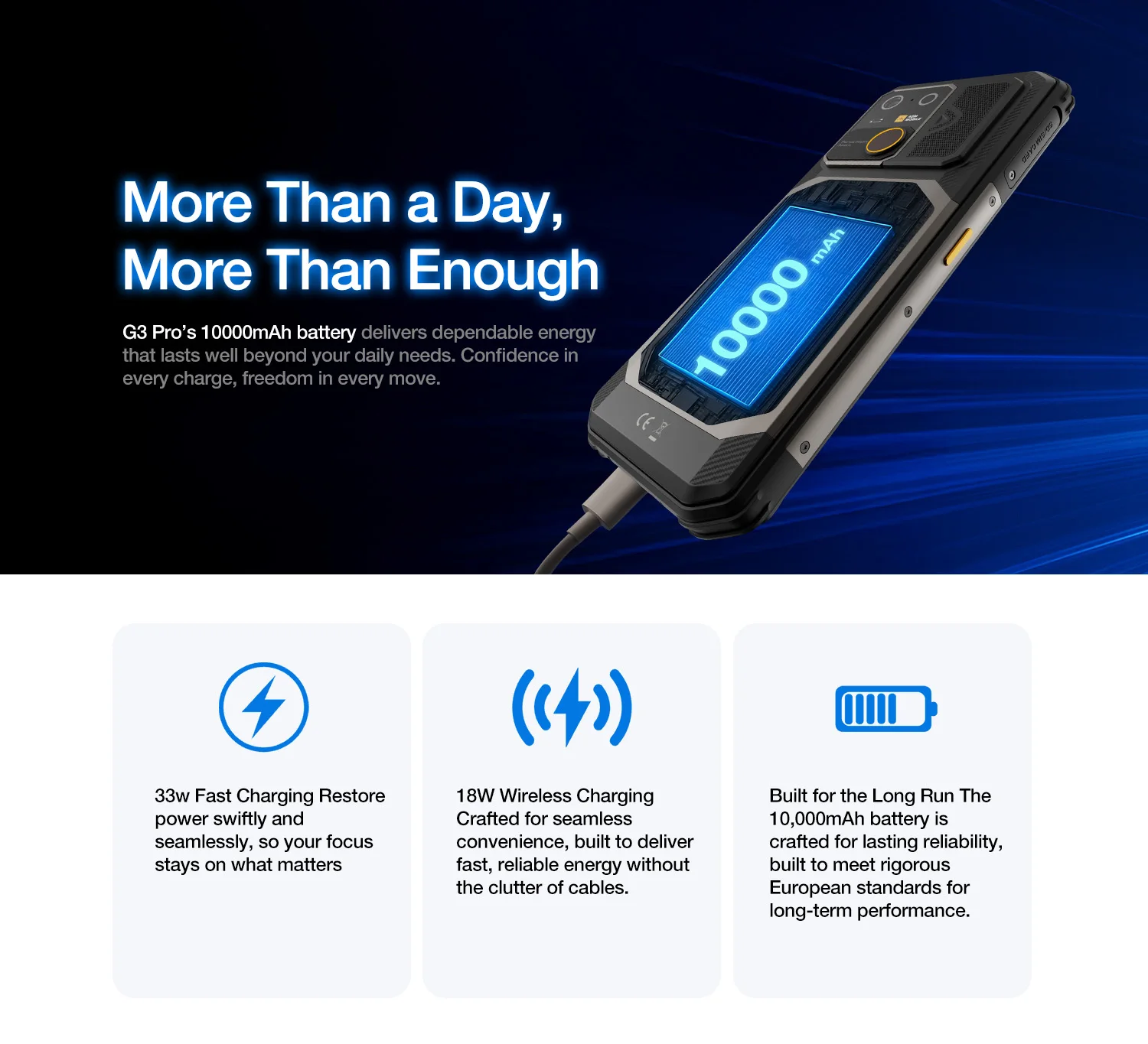 AGM G3 5G Rugged Phone 24GB(12+12) 512GB Wireless Charging 10000mAh Phone 6.72' 120Hz Dimensity 7300 Android15 Camping Light