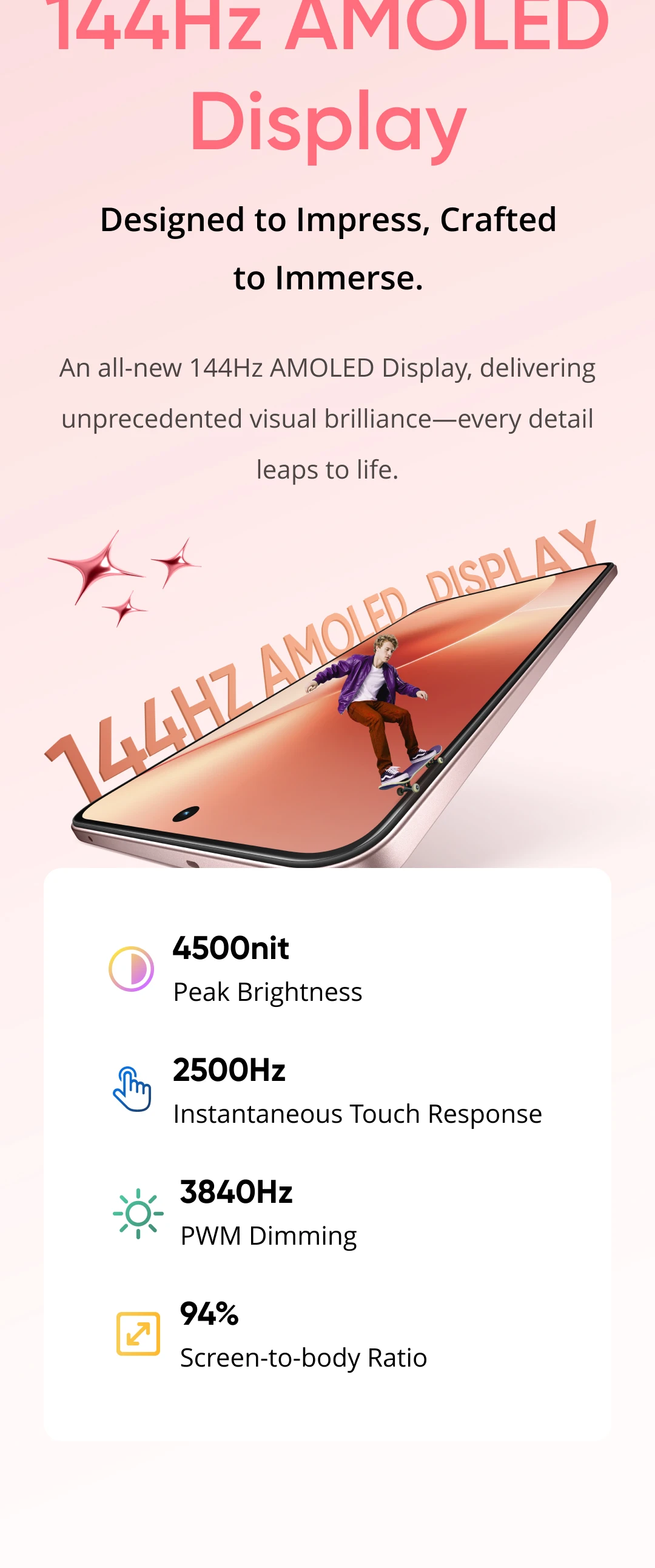 [World Premiere] realme 15 5G Smartphone Dimensity 7300+ 5G Chipset 6.77" 144Hz AMOLED Display NFC