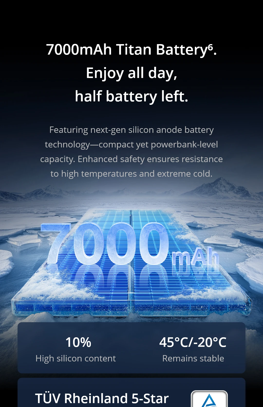 Russian Version realme GT 7 5G Smartphone Dimensity 9400e Chipset 7000mAh Battery 120W Charge 50MP Sony IMX906 OIS Camera NFC